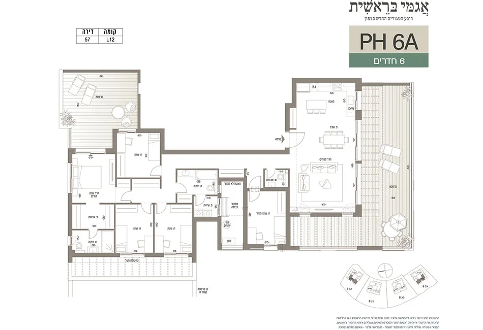Project blueprints
