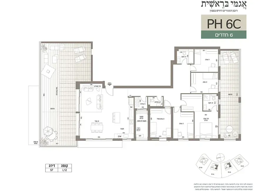 Project blueprints
