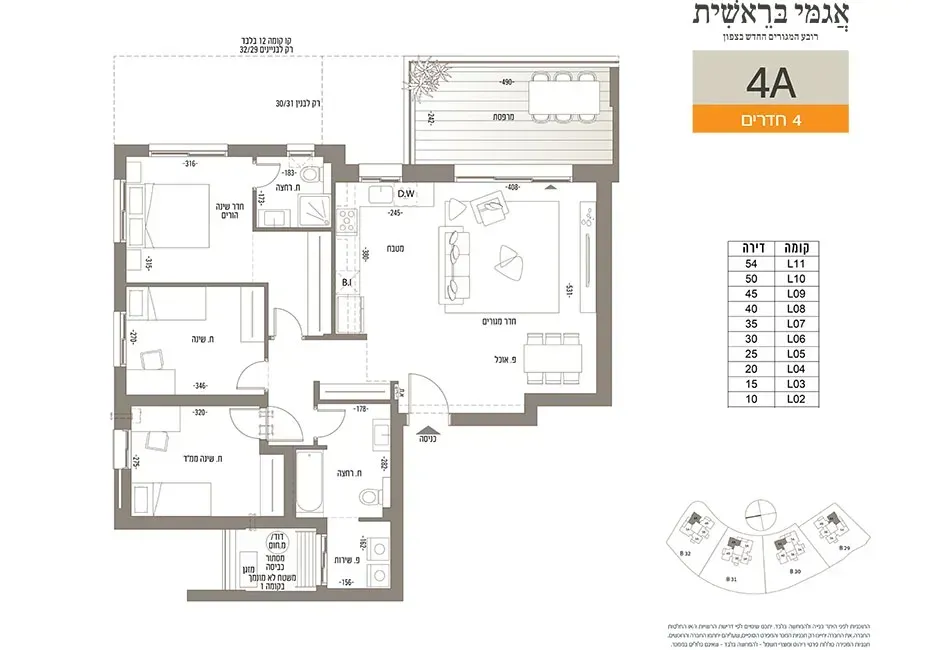 Project blueprints
