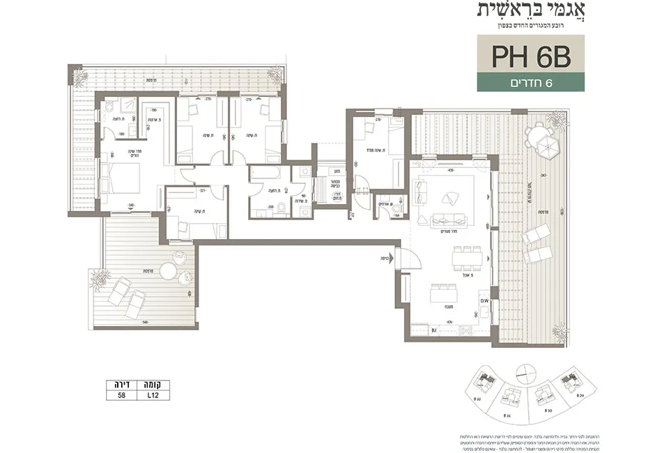 Project blueprints