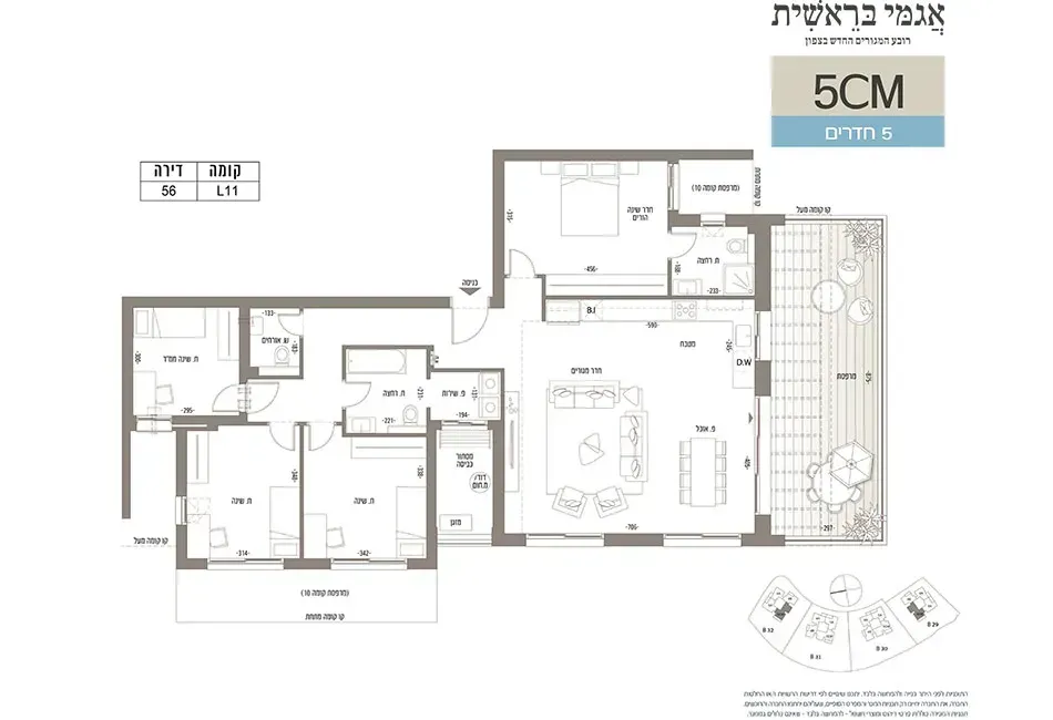 Project blueprints