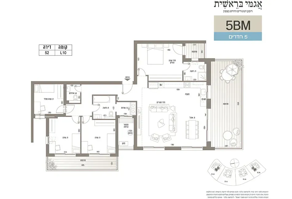 Project blueprints