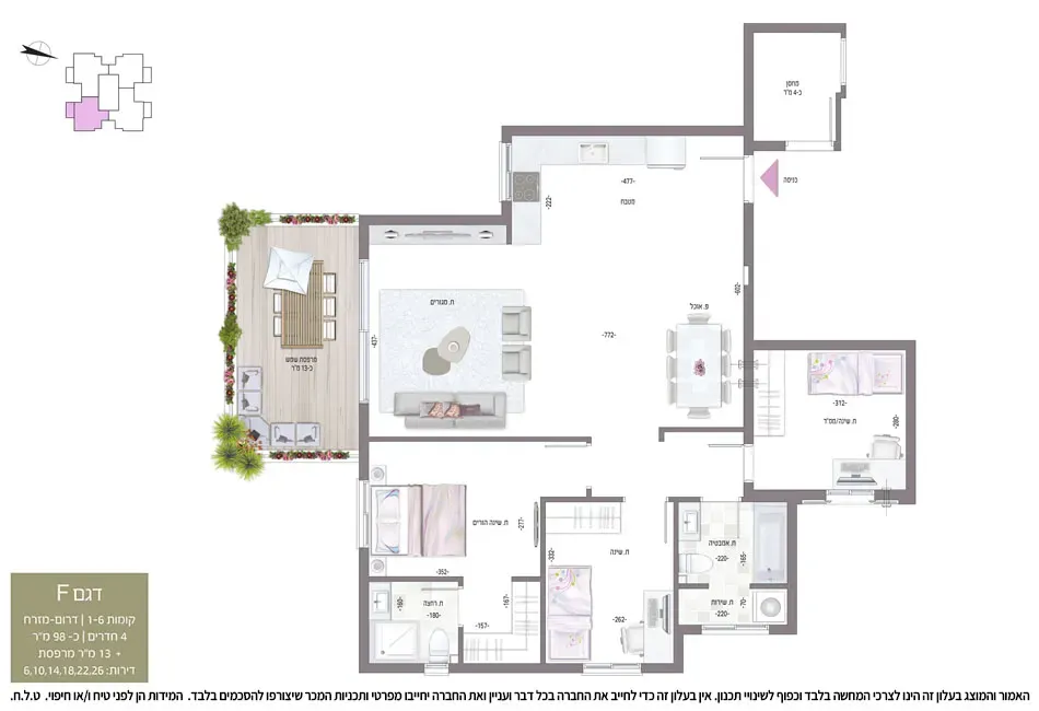 Project blueprints