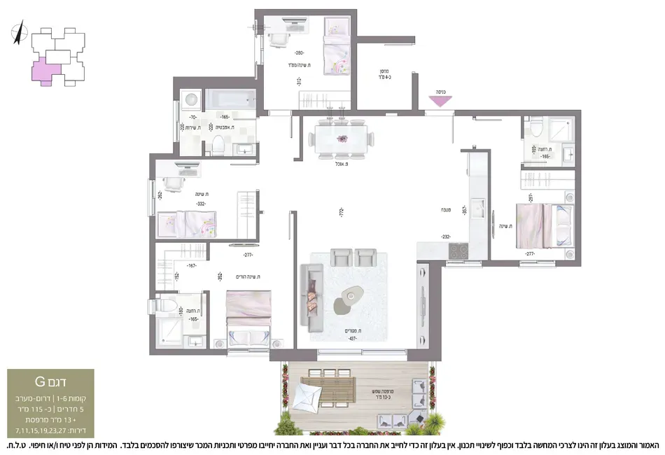 Project blueprints