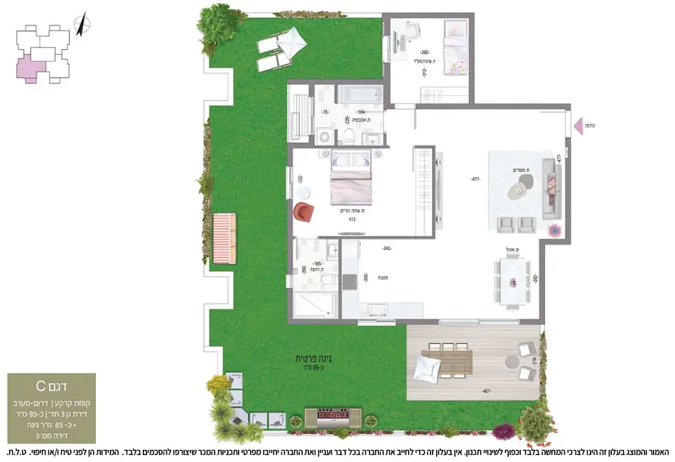 Project blueprints