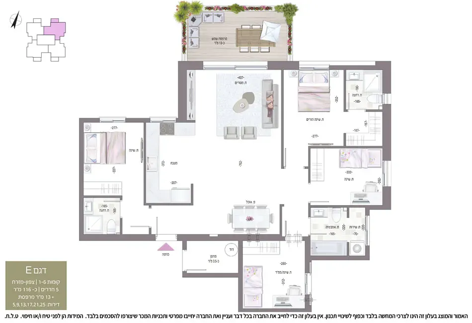 Project blueprints