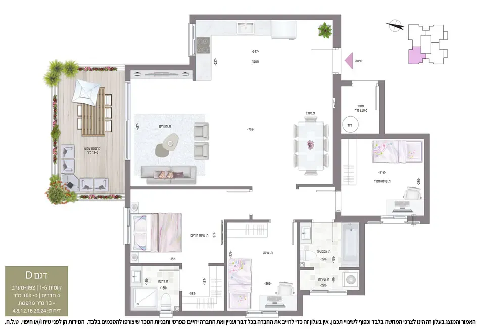 Project blueprints