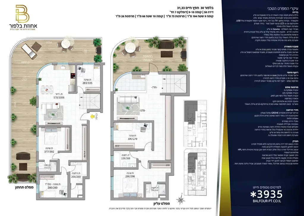 אחוזת בלפור