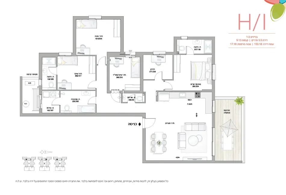Project blueprints