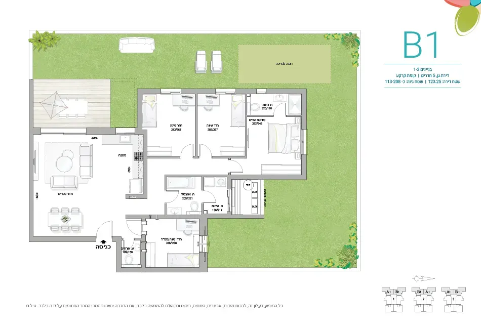 Project blueprints