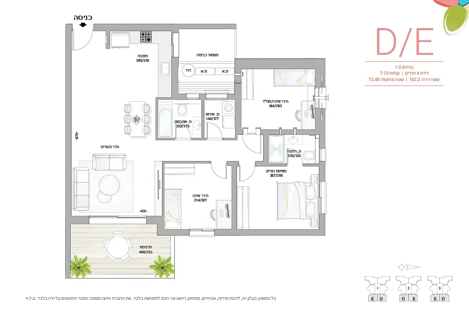 Project blueprints