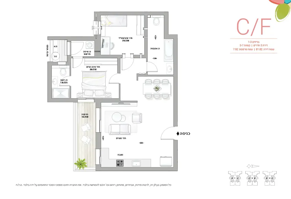 Project blueprints