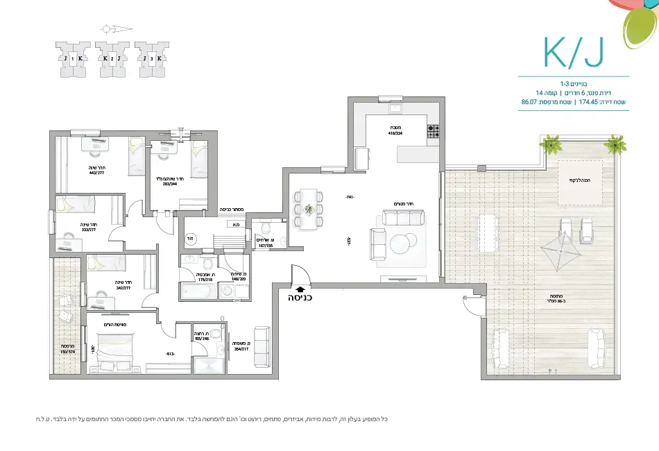 Project blueprints