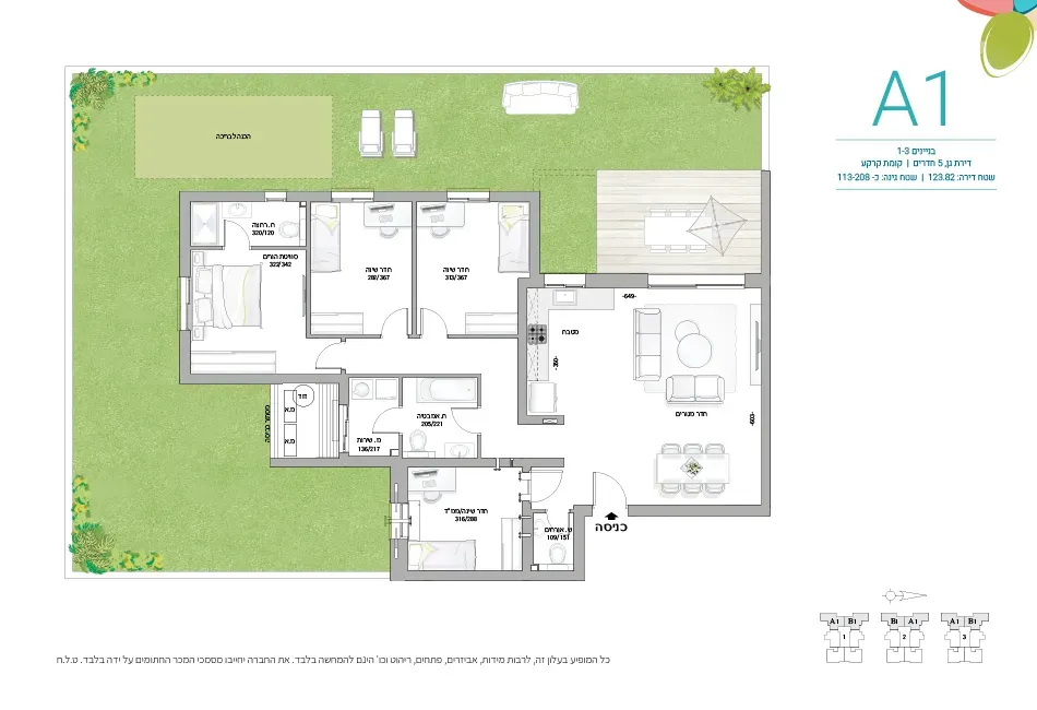 Project blueprints