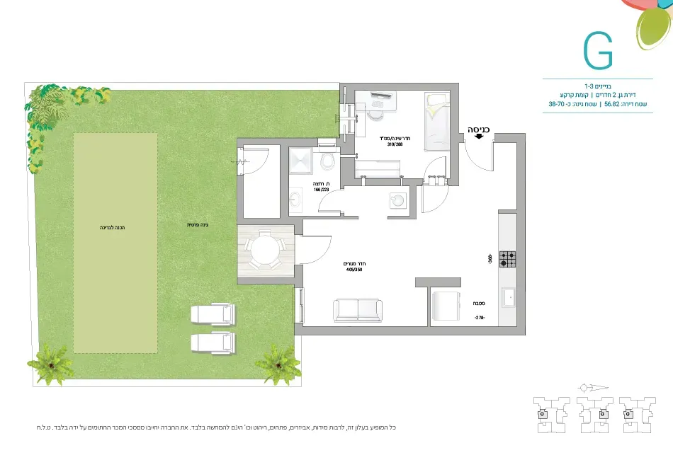 Project blueprints
