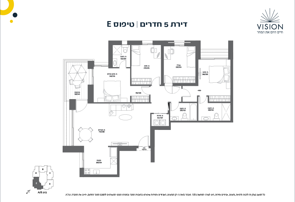 Project blueprints