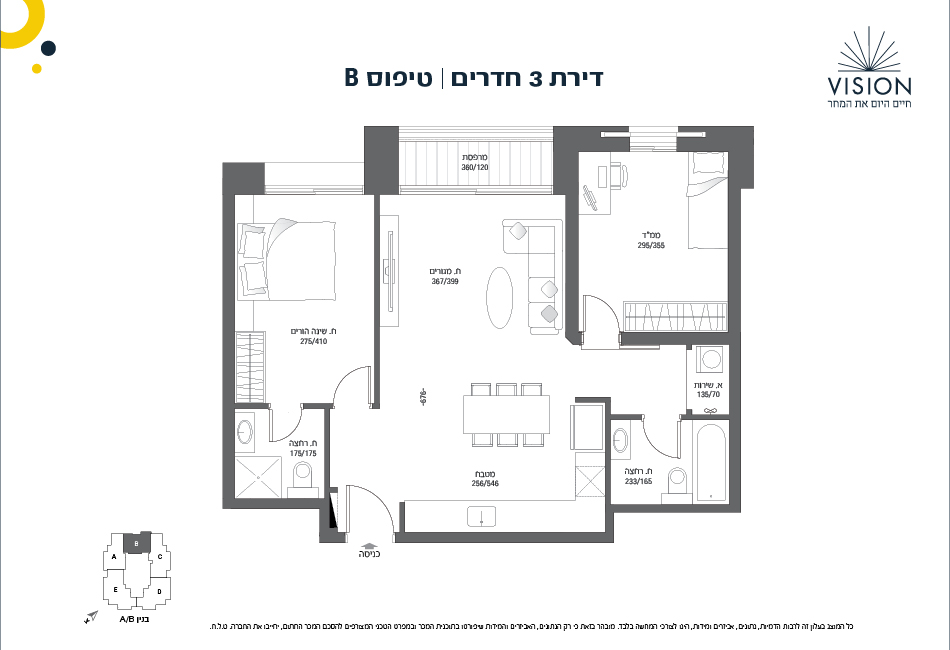Project blueprints