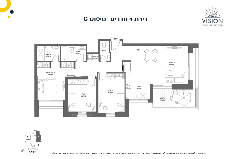 Project blueprints