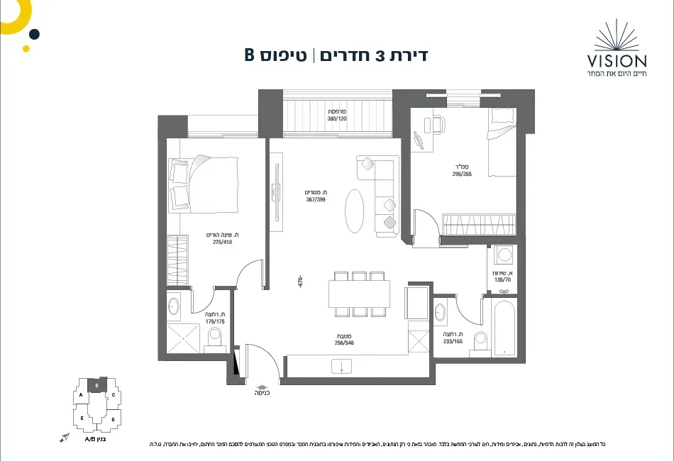 Project blueprints