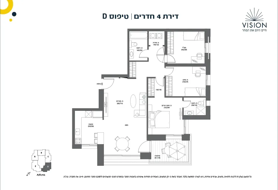 Project blueprints