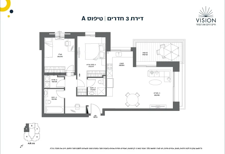 Project blueprints