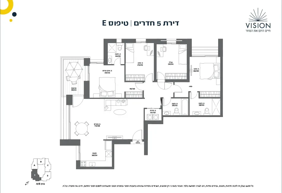 Project blueprints