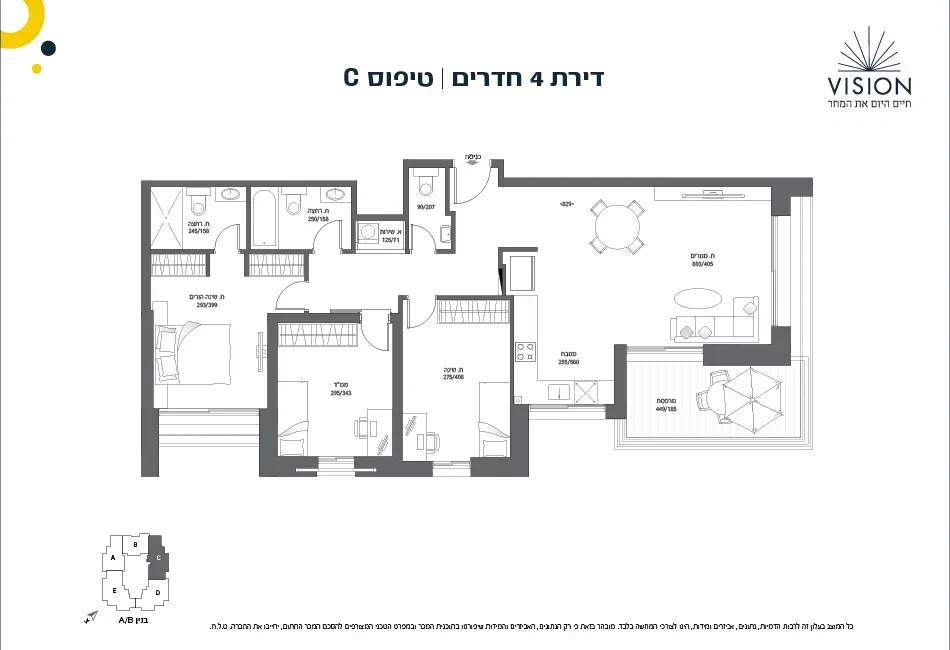 Project blueprints