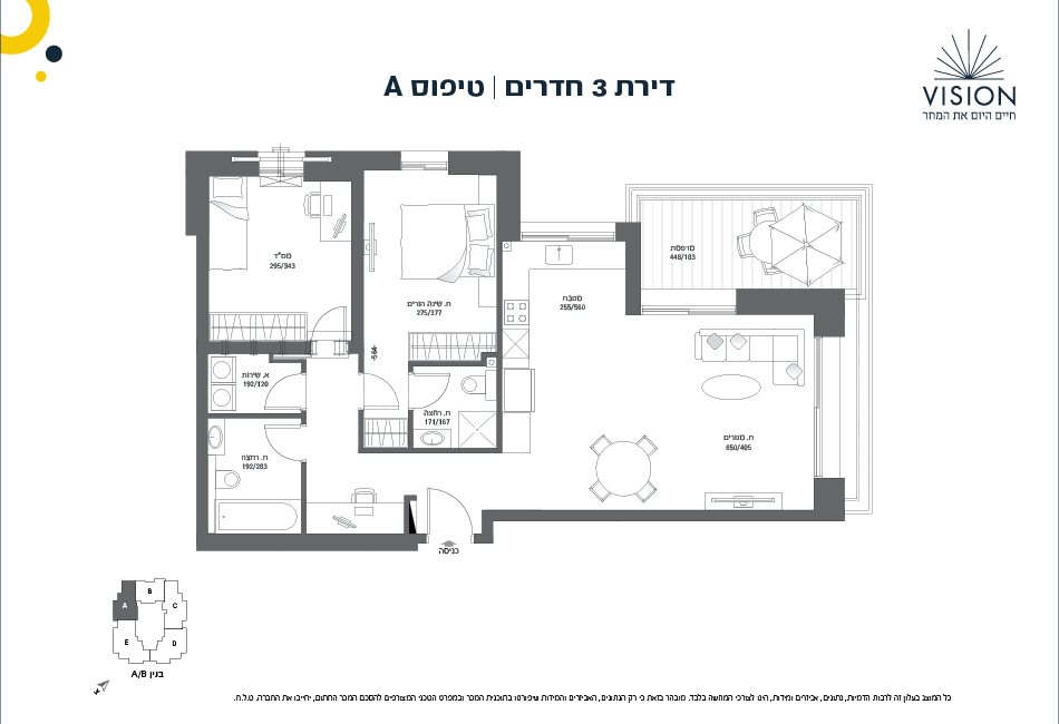 Project blueprints