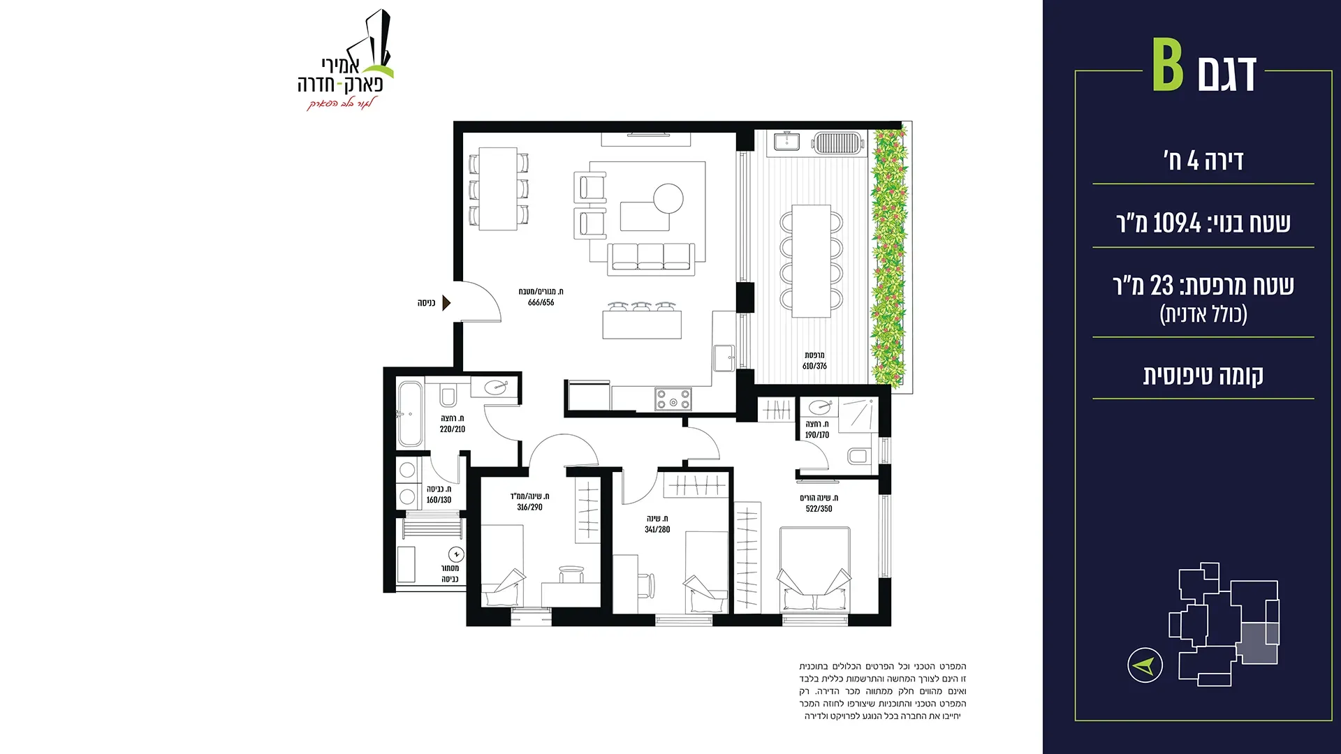 Project blueprints