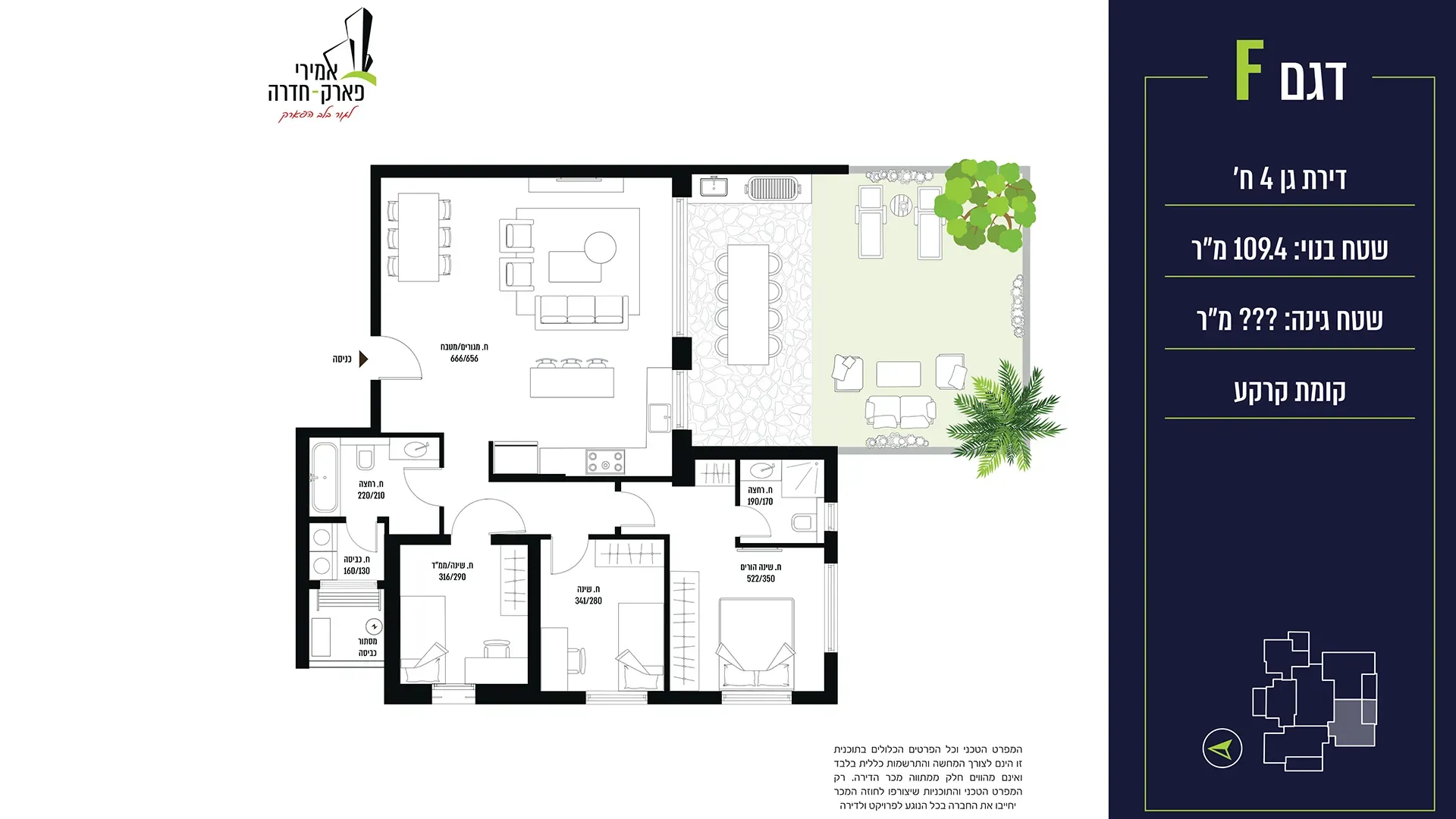 Project blueprints
