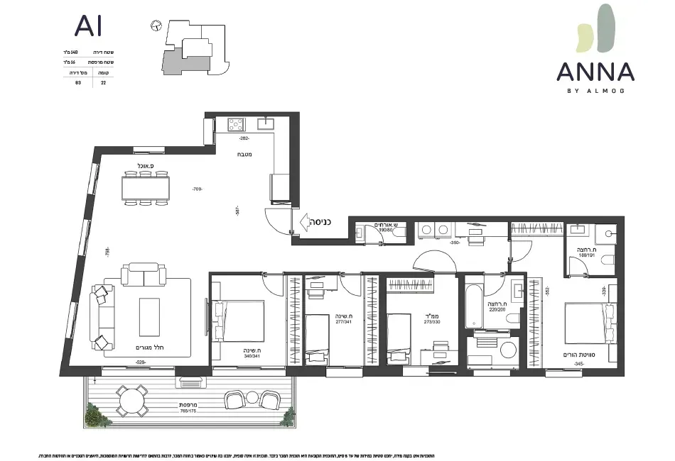 Project blueprints