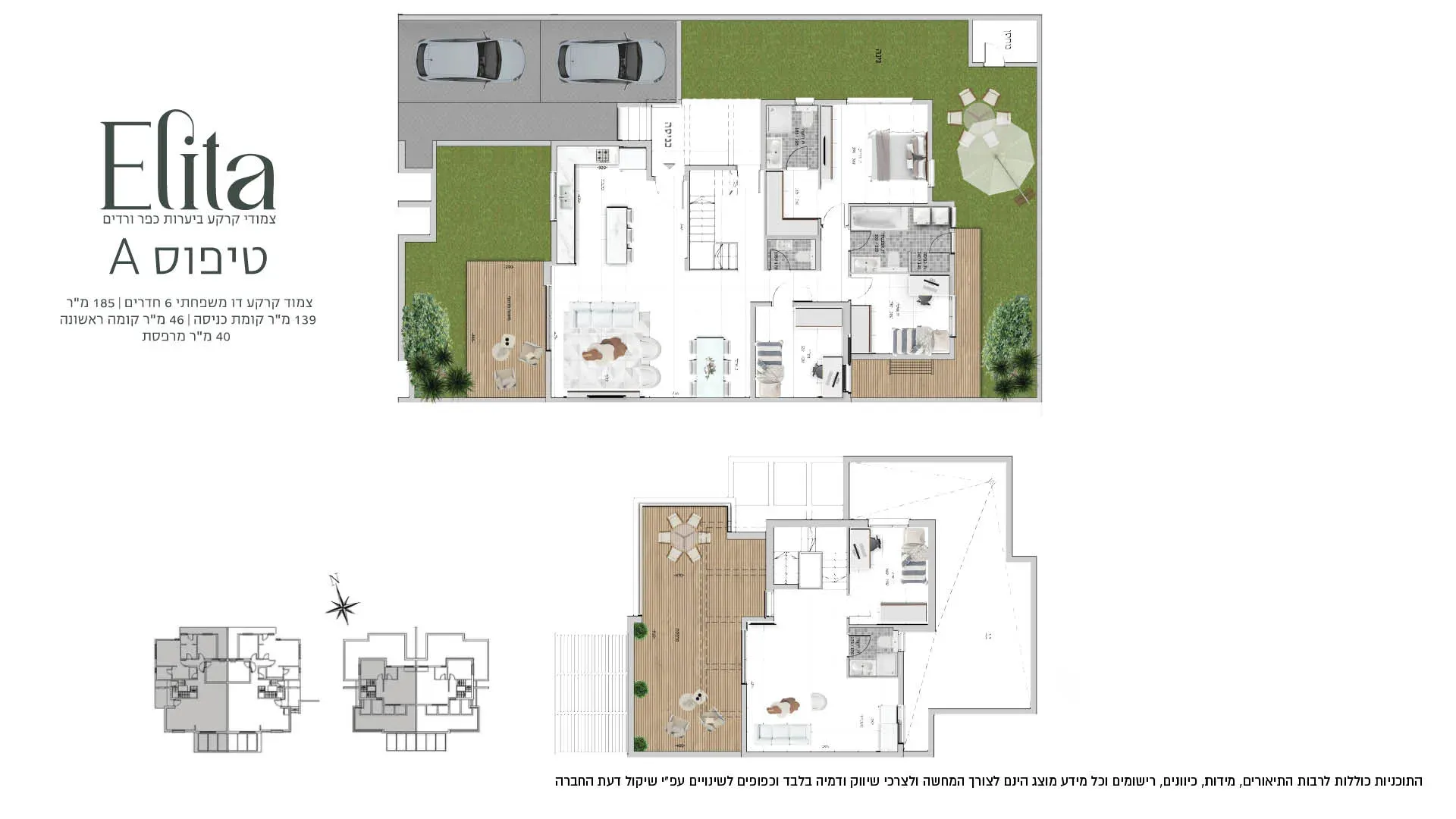 Project blueprints
