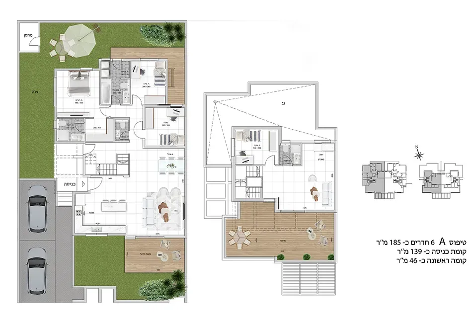 Project blueprints