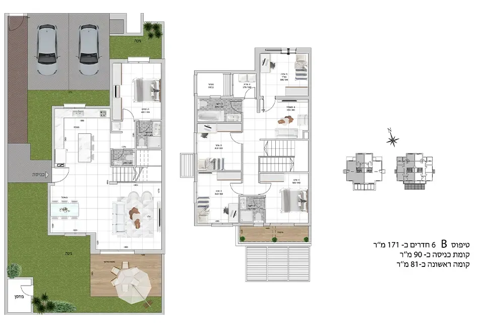 Project blueprints