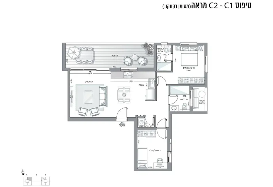 Project blueprints