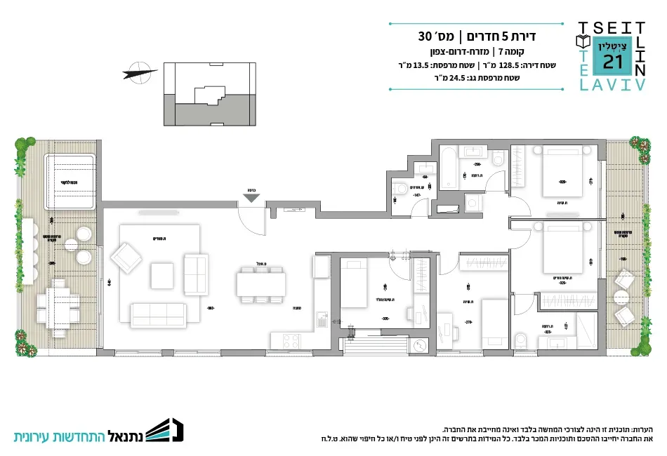 Project blueprints