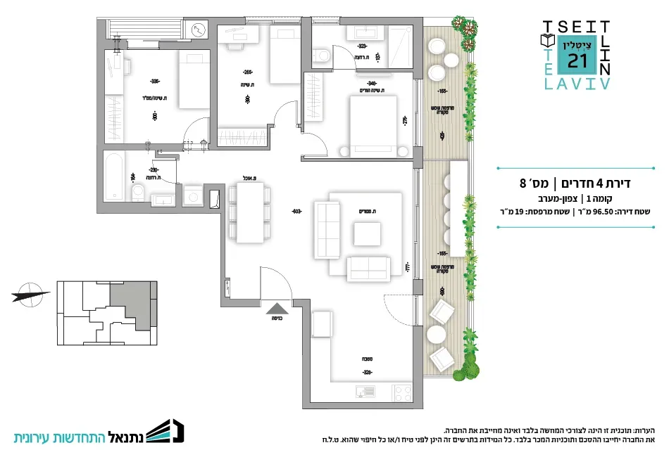 Project blueprints