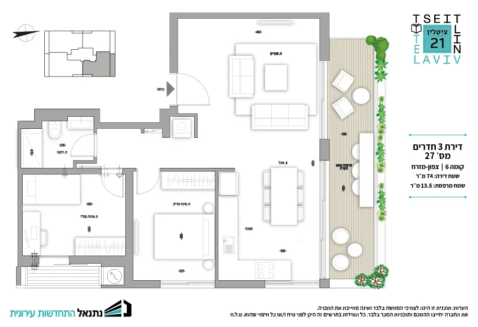 Project blueprints