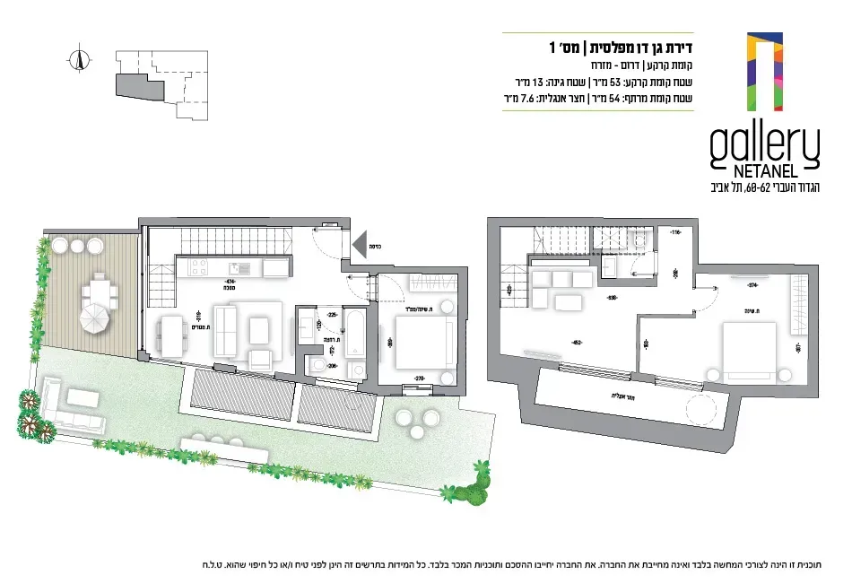 Project blueprints