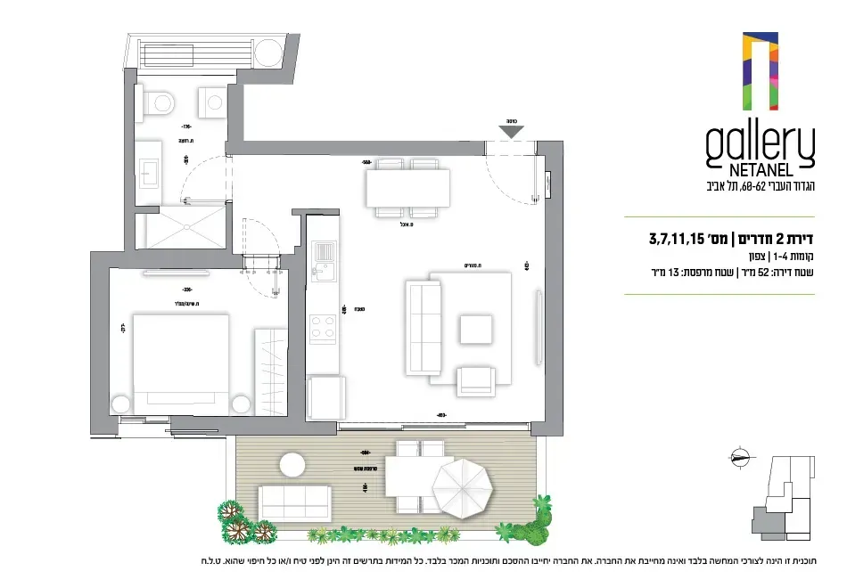 Project blueprints