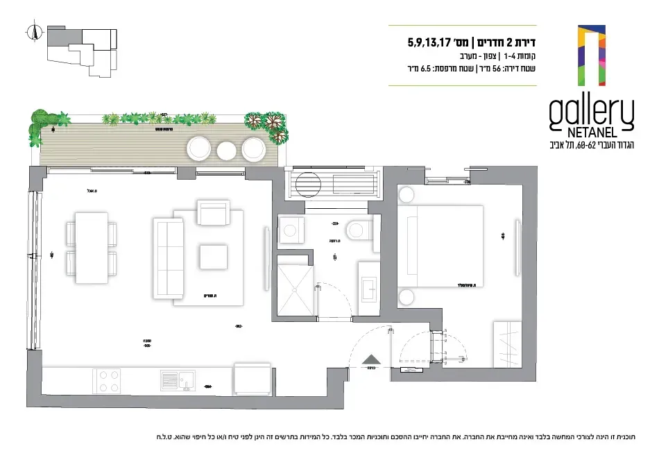 Project blueprints