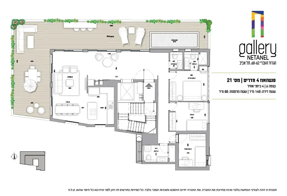 Project blueprints