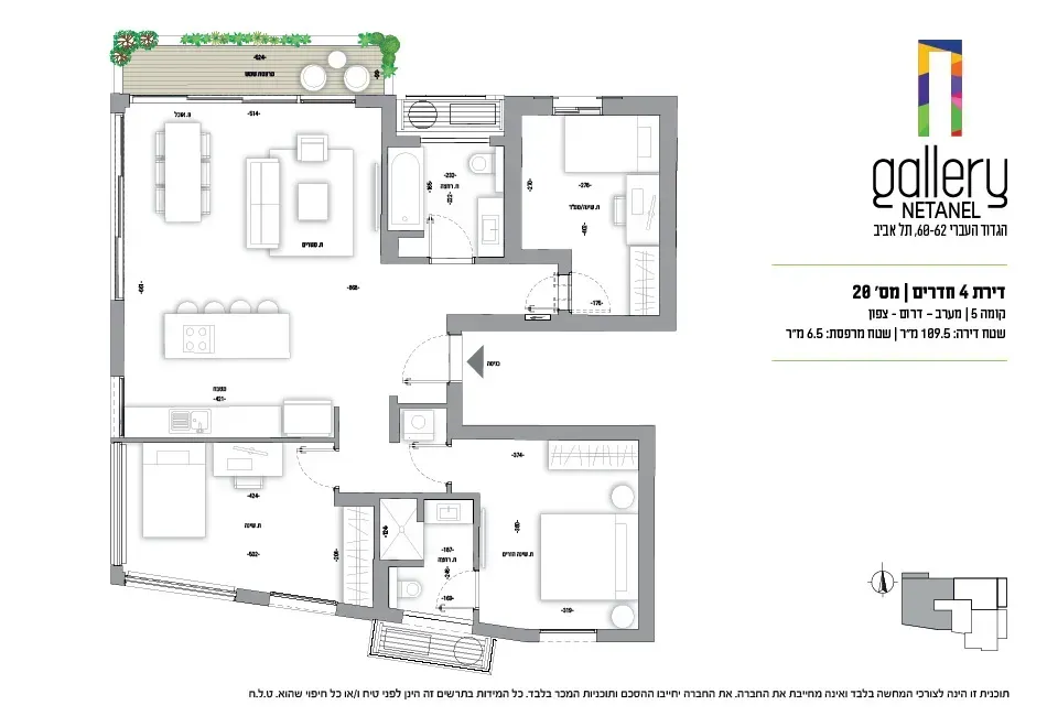 Project blueprints