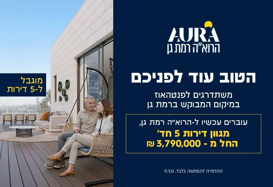 פרויקט אאורה הרא"ה - שכונת הלל, רמת גן | אאורה ישראל