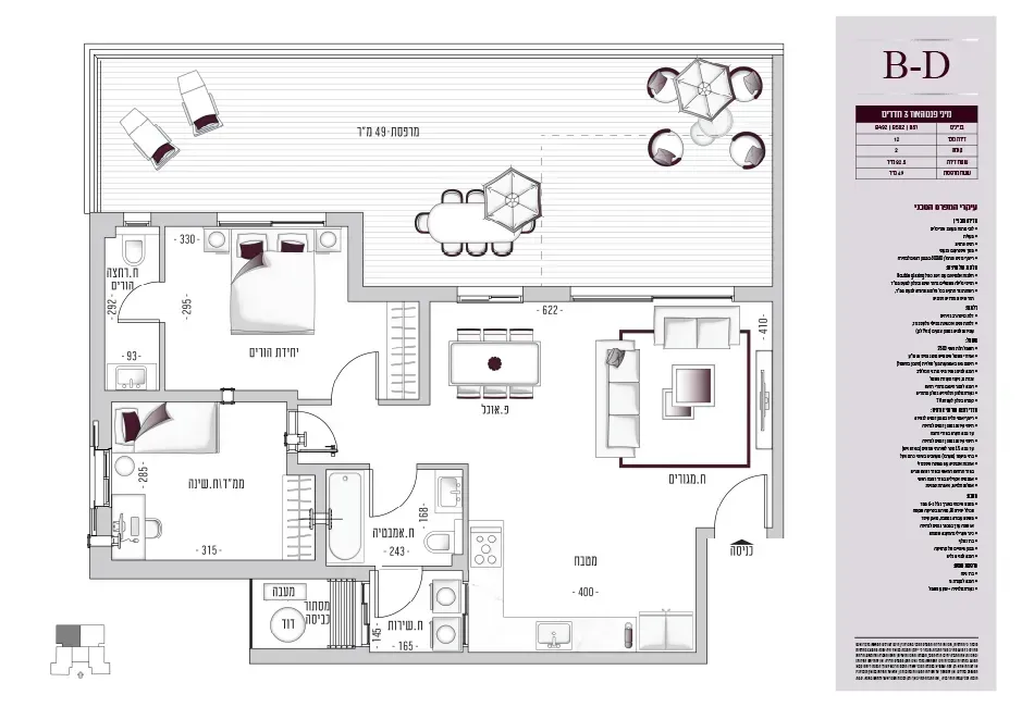 Project blueprints