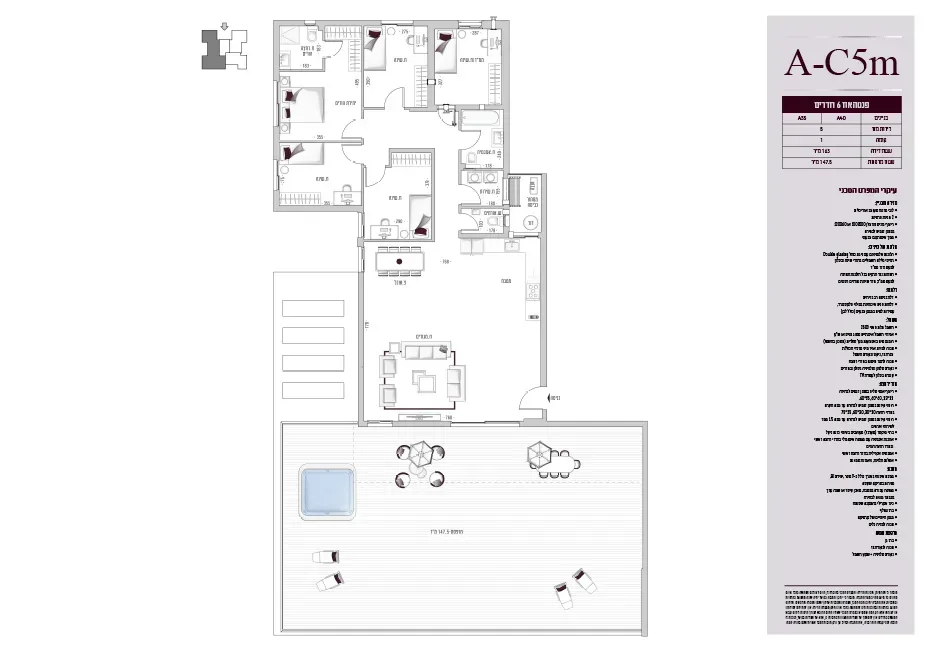 Project blueprints