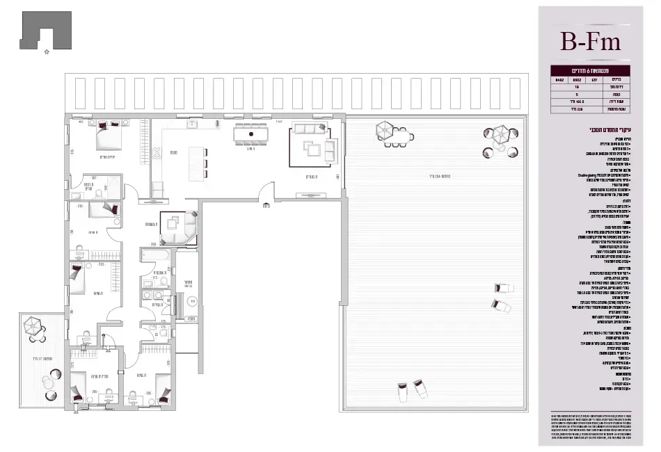 Project blueprints