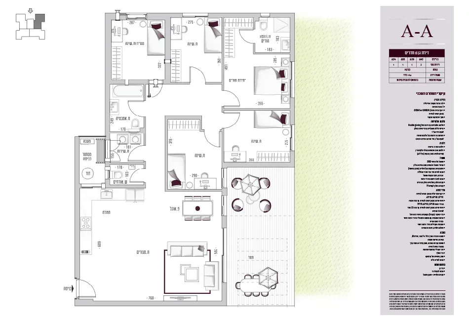 Project blueprints
