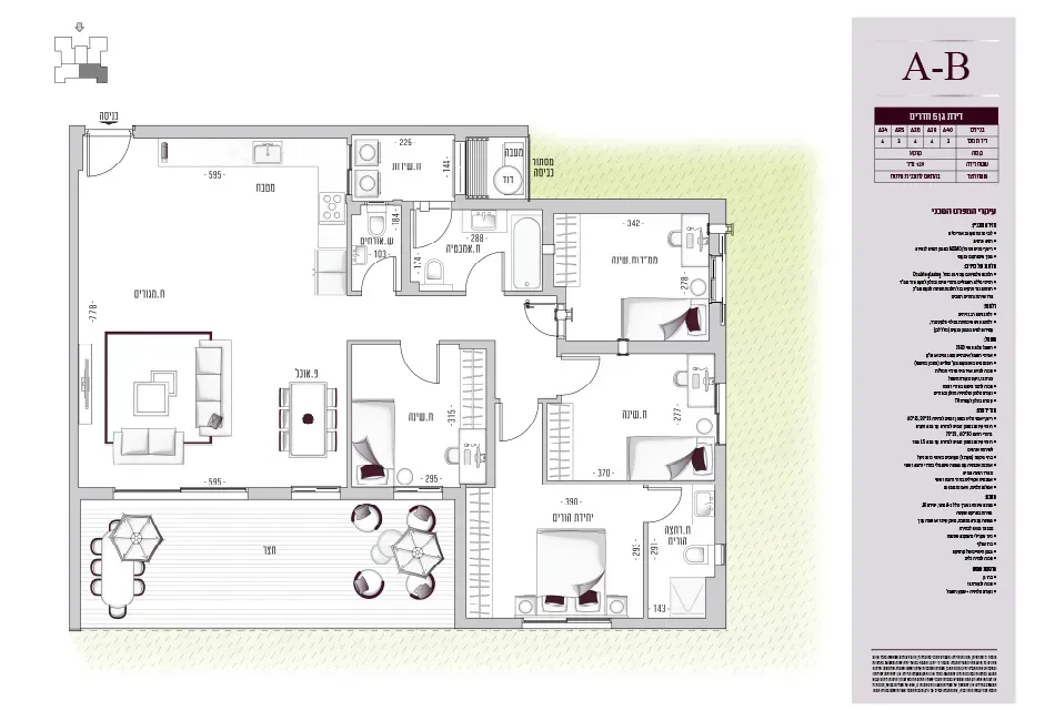 Project blueprints