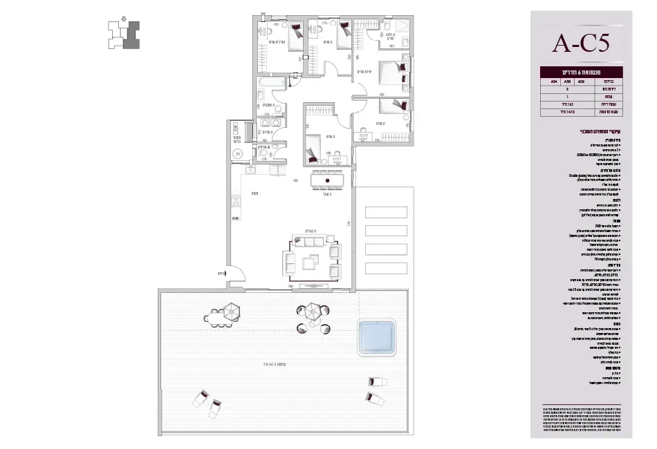 Project blueprints